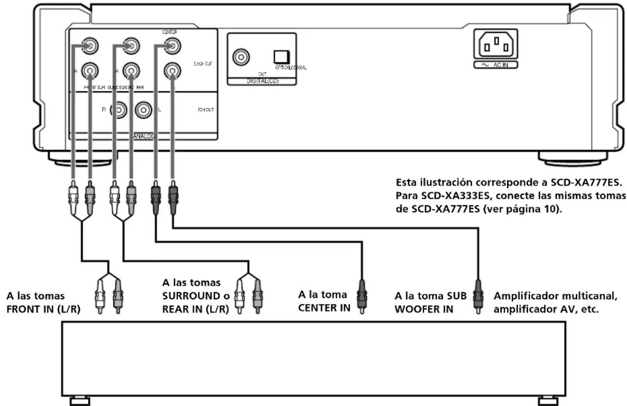 SONY SCDXA333ES - Notas - 1