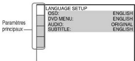 SONY MHCS9D - Utilisation de l'écran de configuration - 2