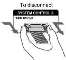 SONY MHCS9D - Hooking up the system - 4