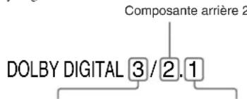 SONY MHCS9D - (DVDsubsection) - 2
