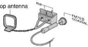 SONY MHCS9D - Connect the FM/AM antennas. - 3