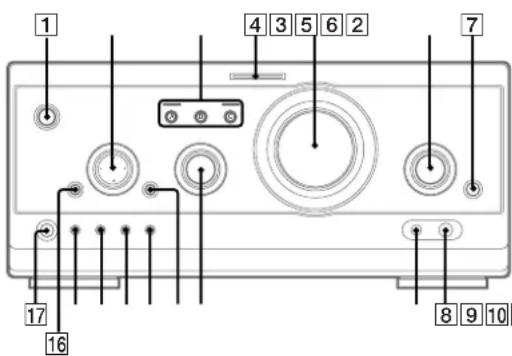 SONY MHCS9D - A/V amplifier - 1