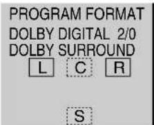 SONY MHCS9D - The display examples are as follows: - 2