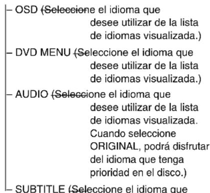 SONY MHCS9D - Lista de los elementos de la visualización de configuración - 1