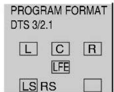 SONY MHCS9D - The display examples are as follows: - 4
