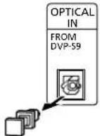SONY MHCS9D - Hooking up the system - 2