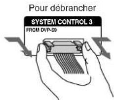 SONY MHCS9D - Raccordement de la chaine - 4