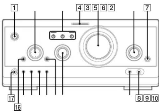 SONY MHCS9D - Amplificateur audio/vidente - 1