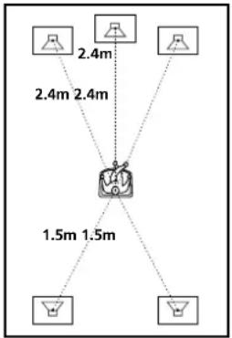 SONY MHCS9D - DISTANCE - 1