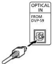 SONY MHCS9D - Hooking up the system - 3