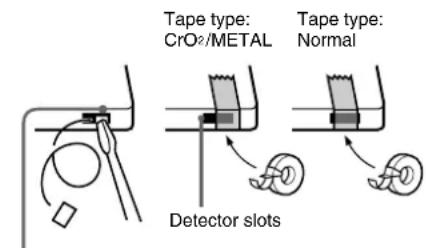 SONY MHCS9D - To save a tape permanently - 2
