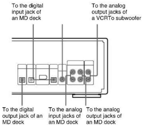 SONY MHCS9D - Notes - 1