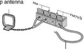 SONY MHCS9D - Connect the FM/AM antennas. - 2