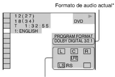 SONY MHCS9D - (DVD solamente) - 1