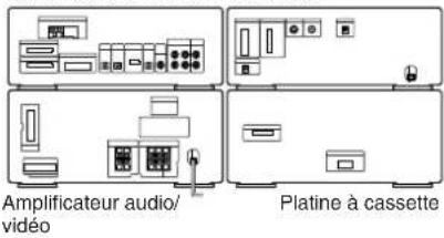 SONY MHCS9D - Conseil - 1