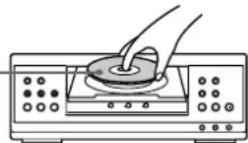 SONY MHCS9D - Insertion d'un disque - 1