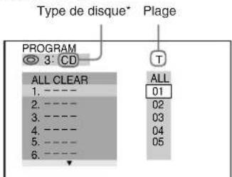 SONY MHCS9D - Montage de programme - 3