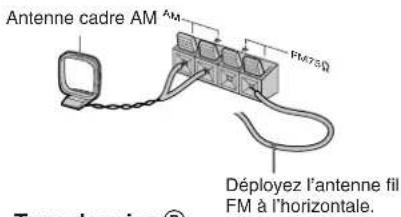 SONY MHCS9D - Raccordez les antennes FM/AM. - 2