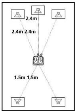 SONY MHCS9D - DISTANCE - 1