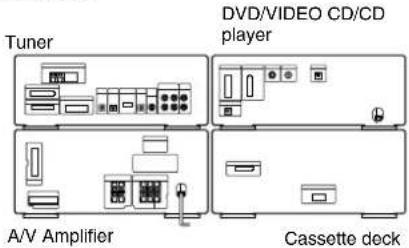 SONY MHCS9D - Tip - 1