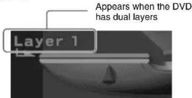 SONY MHCS9D - Displays of each item - 3
