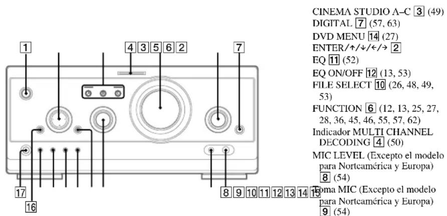 SONY MHCS9D - Unidad principal - 1
