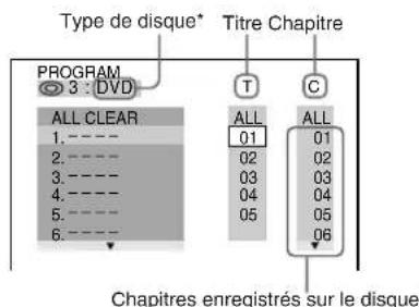 SONY MHCS9D - Creation d'un programme - 3