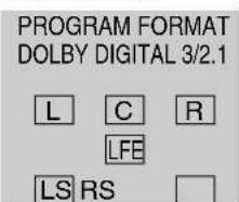 SONY MHCS9D - The display examples are as follows: - 3