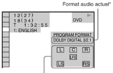 SONY MHCS9D - (DVDsubsection) - 1