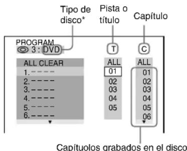 SONY MHCS9D - — Reproduccion programada - 3
