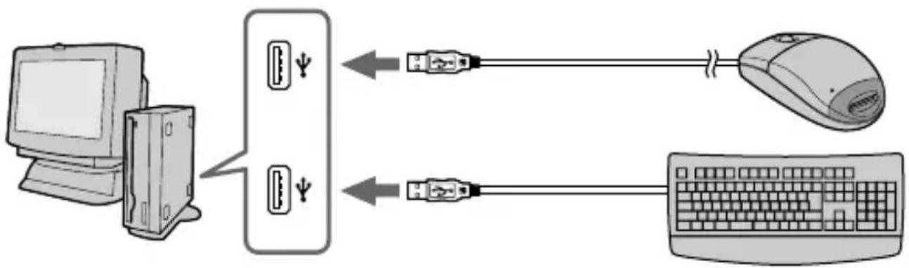 SONY MSACUS5 - Recommended connections - 2