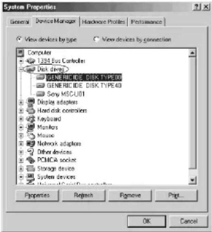 System Properties General Device Manager Hardware Profiles Performance View devices by type View devices by connection Computer 1394 Bus Controller Disk drives GENERICIDE DISK TYPE00 GENERICIDE DISK TYPE40 Sony MSC-U01 Display adapters Hard disk controllers Keyboard Monitors Mouse Network adapters Other devices PCMCA socket Storage device System devices Unisured Serial Bus controllers Properties Refresh Remove Print... OK Cancel