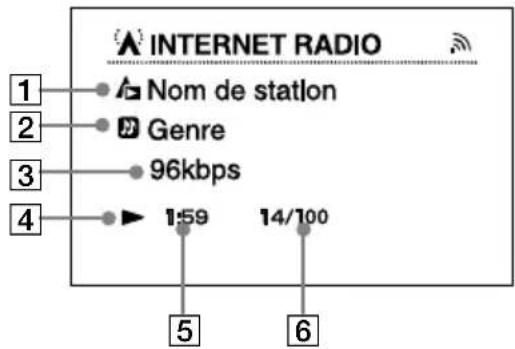 SONY Giga Juke NASSC500PK - Fonction Internet Radio - 1