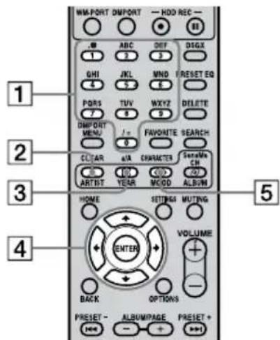 SONY Giga Juke NASSC500PK - Conseils - 1