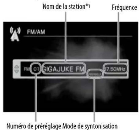 SONY Giga Juke NASSC500PK - Appuyez sur la touche TUNING + / - et maintenez-la enfoncée. - 1
