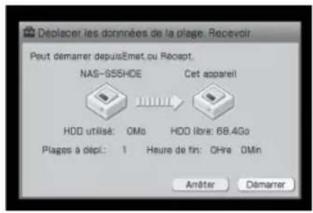 SONY Giga Juke NASSC500PK - Remarques - 2