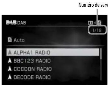 SONY Giga Juke NASSC500PK - A propos de la liste des composants de service DAB - 1
