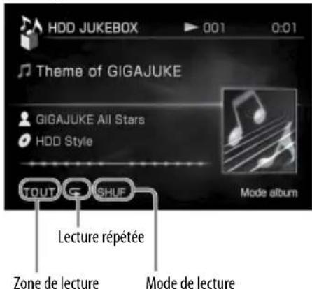 SONY Giga Juke NASSC500PK - Lecture repétée · Lecture aléatoire - 2