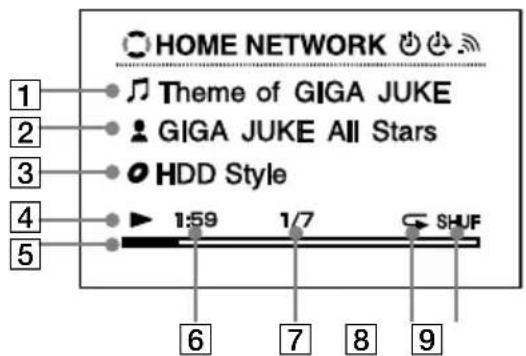 SONY Giga Juke NASSC500PK - Fonction HOME NETWORK - 1