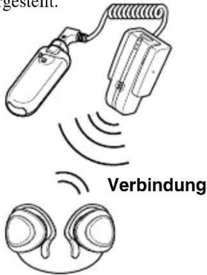 SONY TMRBT10 - BLUETOOTH-Verbindung - 1