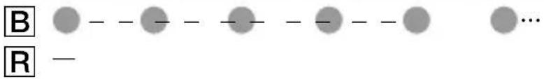 SONY TMRBT10 - Indications des fonctions BLUETOOTH - 2