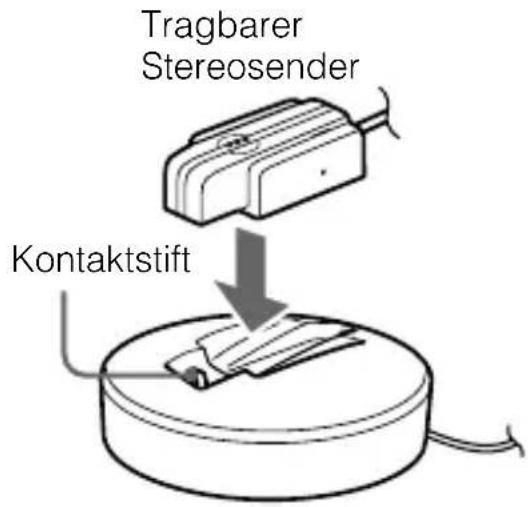 SONY TMRBT10 - Setzen Sie das Gerät auf das Akkuladegerät. - 1