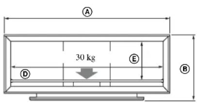 SONY SUFL300M - Huomautus - 1