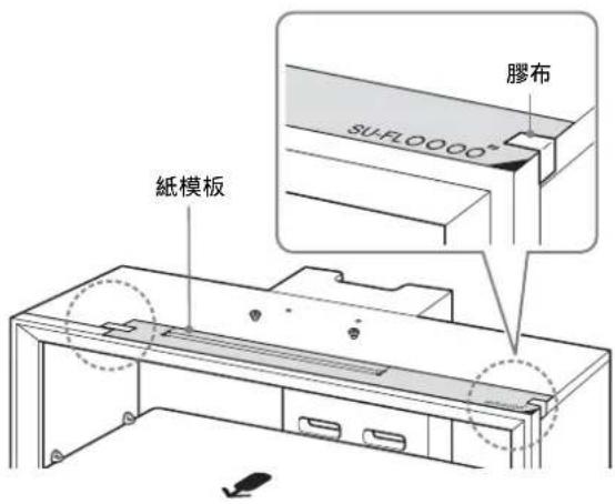 SONY SUFL300M - 將隨附的紙模板貼在頂板上。 - 1