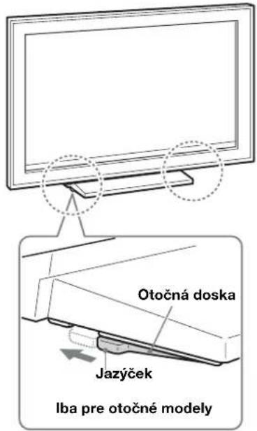 SONY SUFL300M - Upravte polohu otočnej dosky na stred (Iba pre otočné modely). - 1