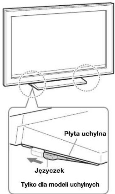 SONY SUFL300M - Ustawić płytę uchylną na środku (Tylko dla modeli uchylnych). - 1