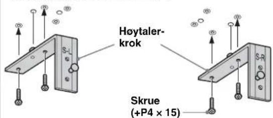 SONY SUFL300M - Fest høytalerkroken. - 3