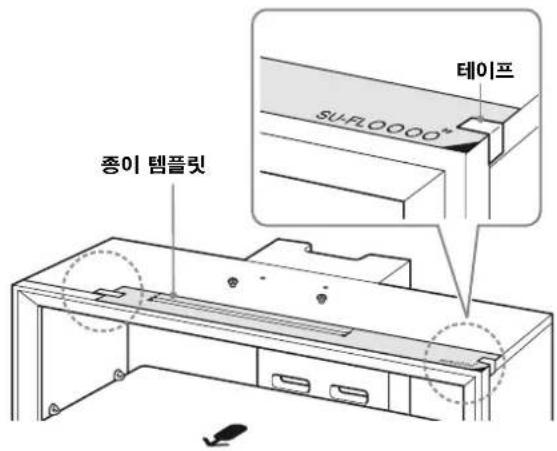 SONY SUFL300M - 제공된 종이 템플릿을 상판에 붙입니다. - 1