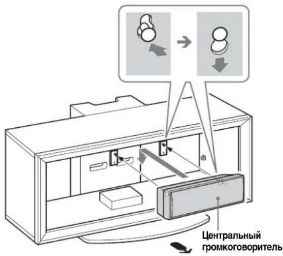 SONY SUFL300M - Подвешивание центрального громкоговорителя на крепления, как показано на рисунке. - 1