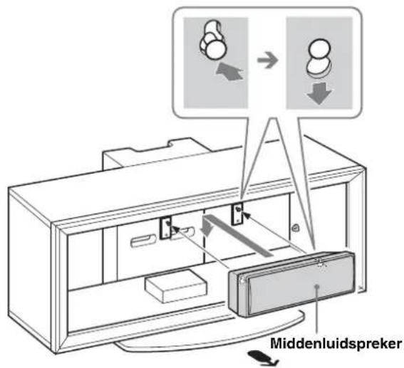 SONY SUFL300M - Hang de middenluidspreker op de schroeven van de haak zoals afgebeeld. - 1
